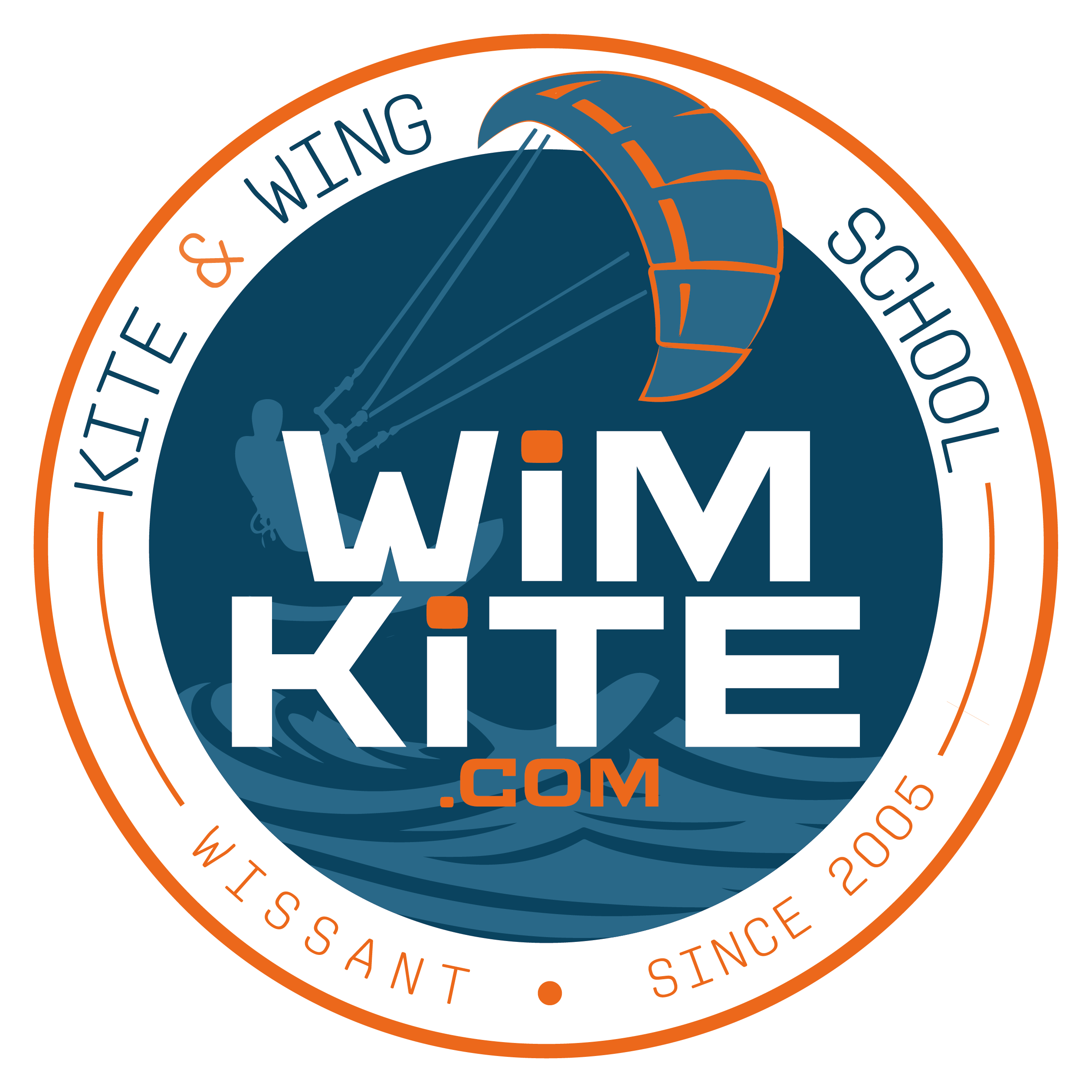 WimKite